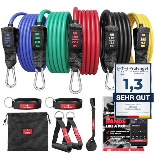 Resistance Bands Set mit Trainings-eBook - Expander Tubes...