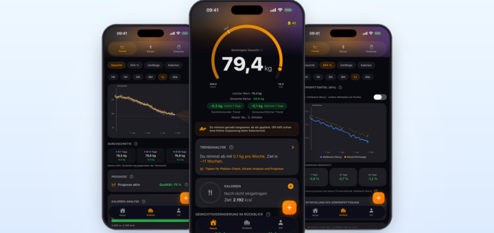 BodyLytics auf drei iPhones: Gewichtstrend über ein Jahr, Ziel-Tacho mit bereinigtem Gewicht und Körperfett-Verlauf